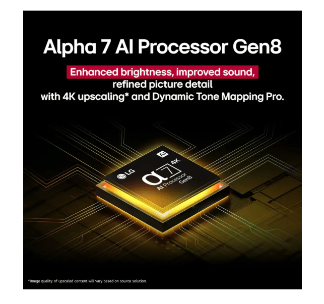 LG 55UA7900YUA 55" AI UA79 4K UHD HDR Smart TV – 2025