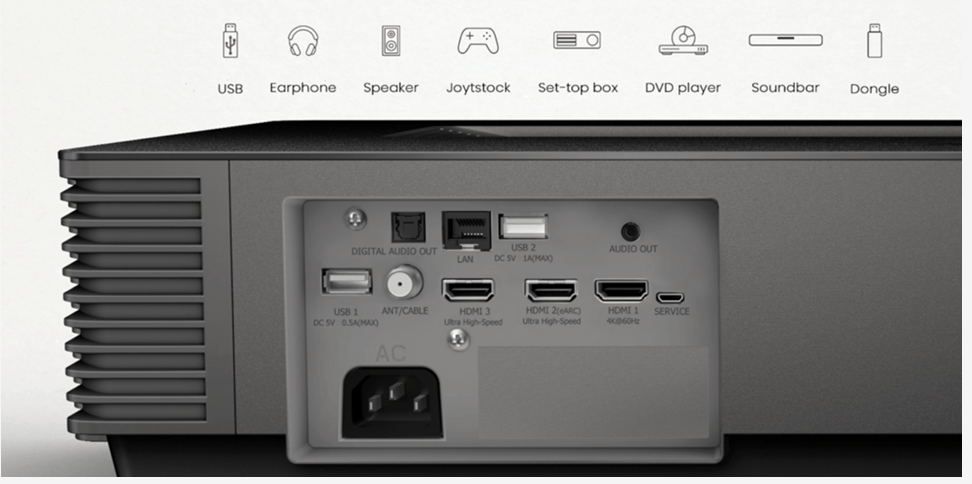 Hisense 100L5H-DLT100C 100" Class - L5H Series - 4K HDR Laser Projector TV