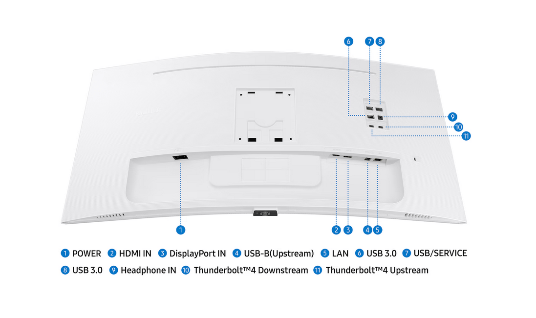 Samsung LS34C650TANXGO 34" WQHD 100Hz Curved VA LED FreeSync Monitor