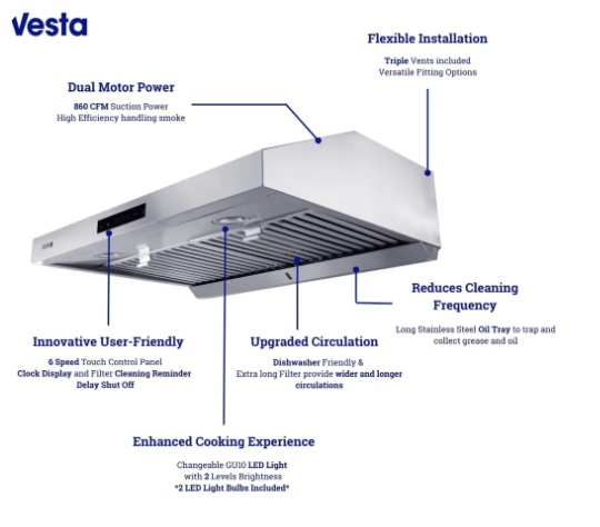 Vesta Atlanta 860CFM 30'' Stainless Steel Under Cabinet Range Hood With Dual Motor, 6 Levels Of Speed, Touch Screen (VRH-ATLANTA-30SS )