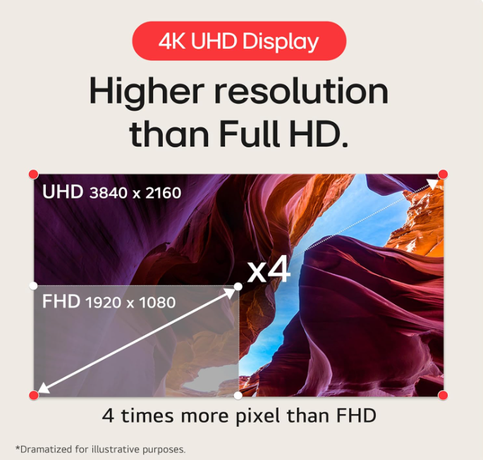 LG Smart Display 43SQ700S-M, 43" 4K UHD IPS Slim & Flat Style Stand, webOS Smart Monitor